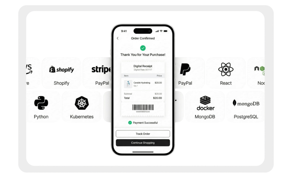Moptra — Agentic Commerce Engineering | SFCC, commercetools, HCL ...