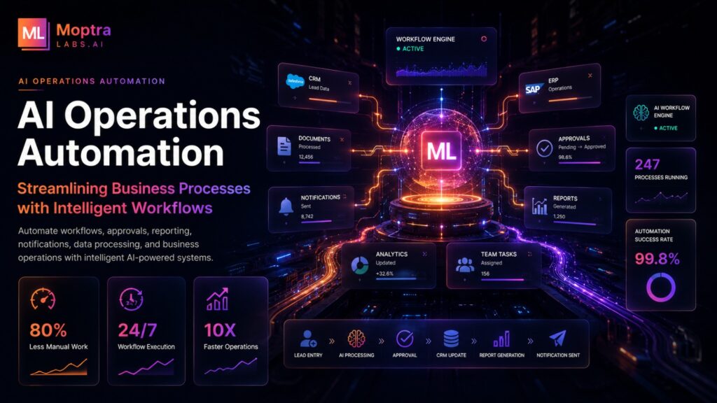 AI Operations Automation