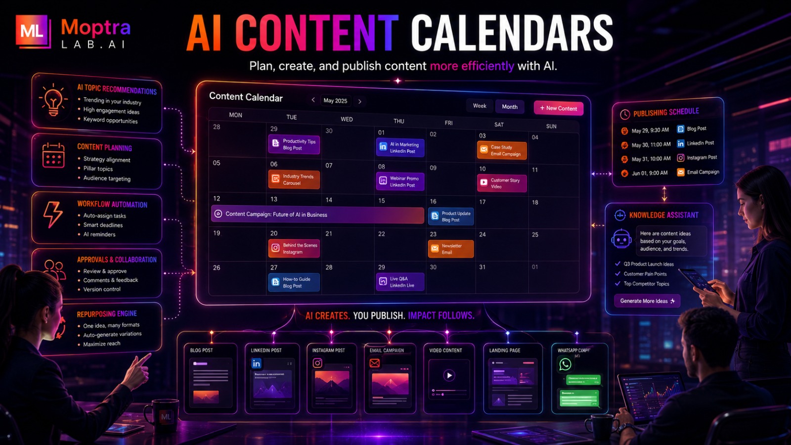 AI Content Calendars - Moptra Infotech