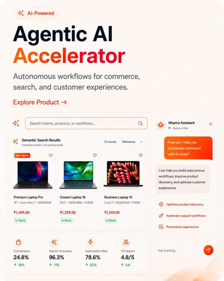 Moptra — Agentic Commerce Engineering | SFCC, commercetools, HCL ...