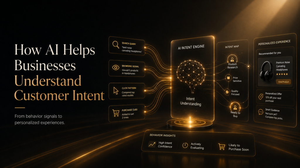 AI Helps Businesses Understand Customer Intent