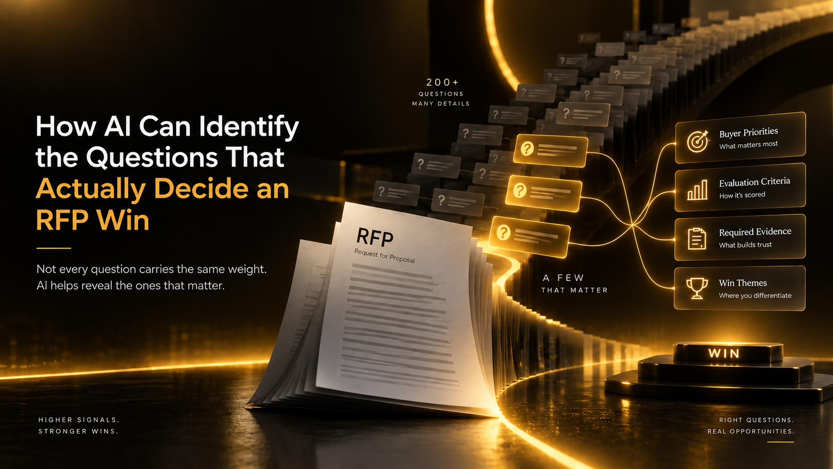 AI RFP Analysis: Finding Questions That Decide the Win